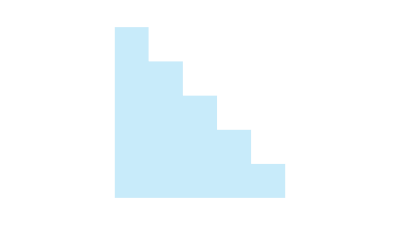 (png) Form av trappa, ljusblå