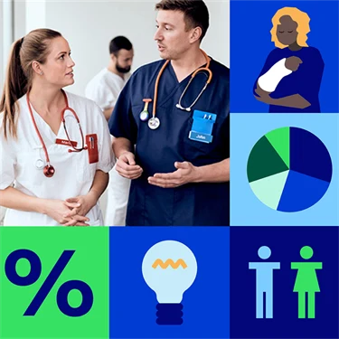 Statistikbild som ett kollage med olika grafik varvat med en bild på sjukhuspersonal.