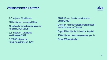 Slide med punktlista på grön bakgrund.