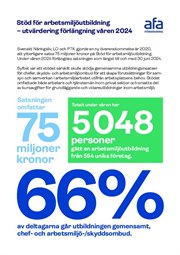 Utvärdering förlängning stöd för arbetsmiljöutbildning våren 2024.