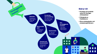 (png) Förebyggas vattenkanna utan logga
