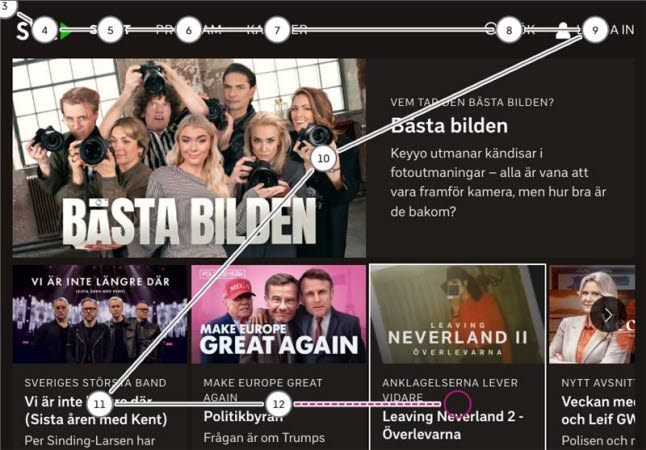 Tabbordningen visas visuellt på webbsida