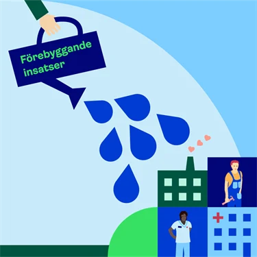 Förebyggande insatser illustreras som vattendroppar som hälls över Sveriges arbetsplatser. Symboliserar främjande av friskfaktorer och minskad ohälsa och arbetsskador.