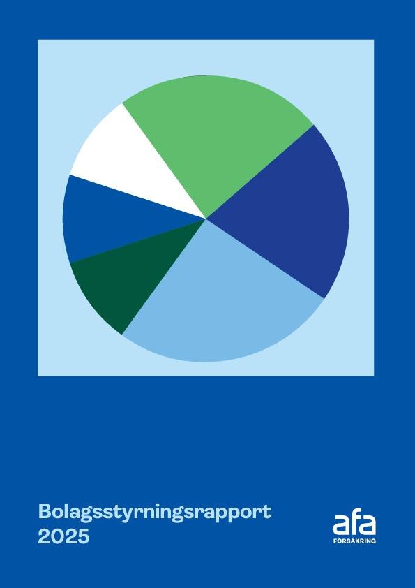 Omslag till Afa Försäkrings bolagsstyrningsrapport 2025.