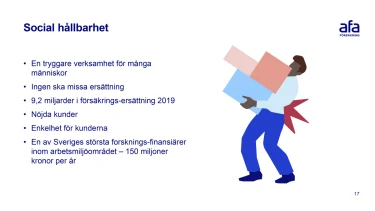 Slide med punktlista och illustration till höger.