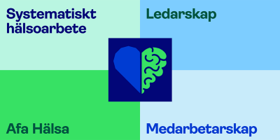 Vårt-Strategiska-Hälsoarbete-AfaHälsa.png